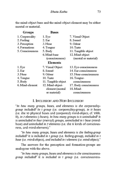 File:Nyanaponika Mahathera-Guide-through-the-Abhidhamma-Pitaka.pdf