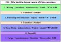 Thumbnail for version as of 05:27, 6 August 2014