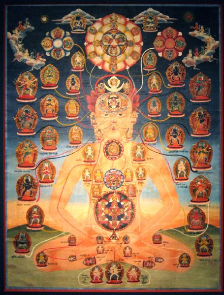 File:Chakrasamvara Body mandala als.jpg
