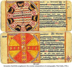 Work of Art showing maps and diagrams as per Jain Cosmography from 17th century CE Manuscript of 12th century Jain text Sankhitta Sangheyan
