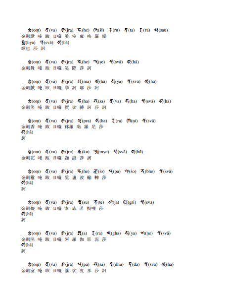 File:Chinesevajrasekhrasutratext005.png