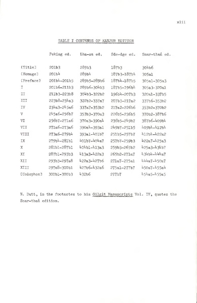 File:02Whole Kurumiya.pdf