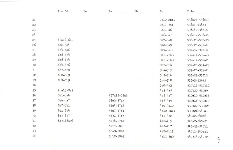 File:02Whole Kurumiya.pdf