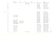 next page →