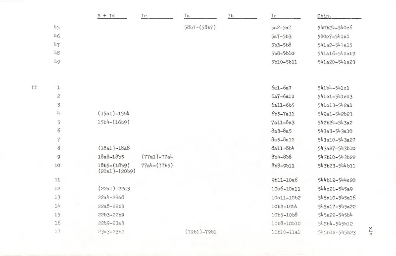File:02Whole Kurumiya.pdf