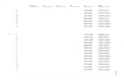 next page →