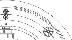 In the Gelug tradition, dharmacakras are used for the charnel wheels, with pairs in the east and west.