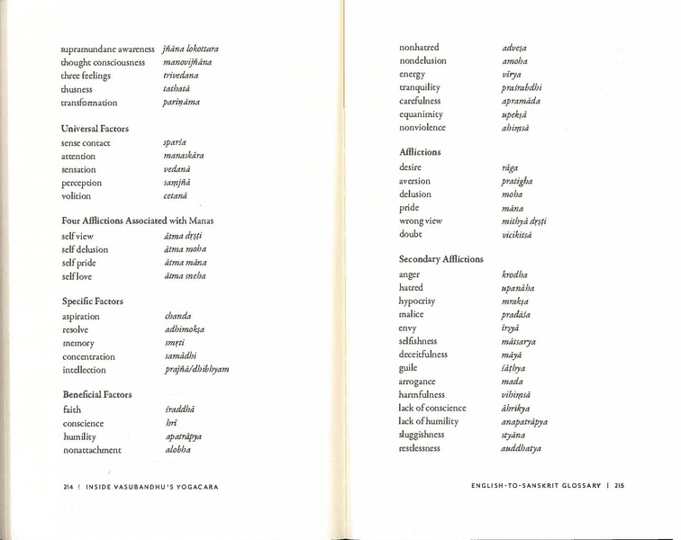 File:Inside Vasubandhu’s Yogacara A Practitioner’s Guide ( PDFDrive ).pdf
