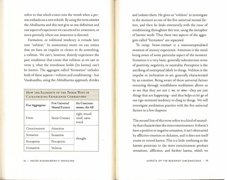 File:Inside Vasubandhu’s Yogacara A Practitioner’s Guide ( PDFDrive ).pdf