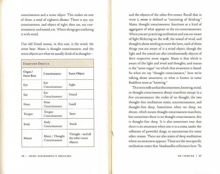 File:Inside Vasubandhu’s Yogacara A Practitioner’s Guide ( PDFDrive ).pdf