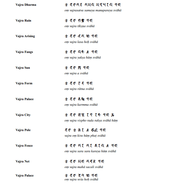 File:Vajrasekhrasutratext005.png