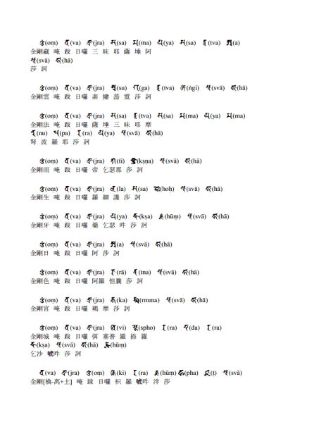 File:Chinesevajrasekhrasutratext006.png