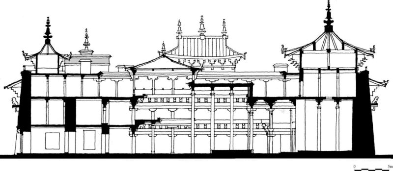File:Jokhang7.jpg