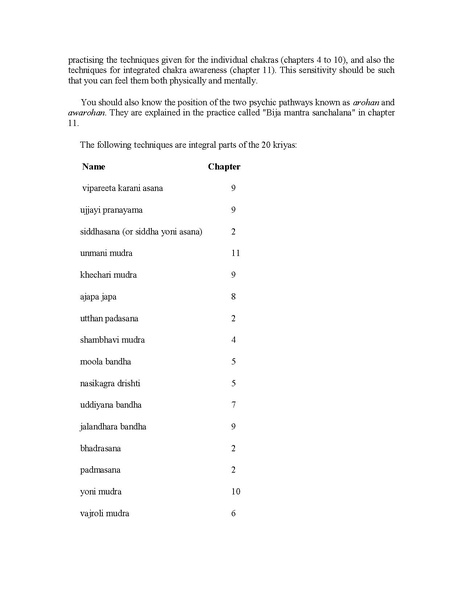 File:Kundalini.Tantra.by.Satyananda.Saraswati.pdf