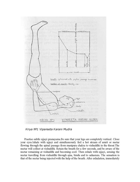 File:Kundalini.Tantra.by.Satyananda.Saraswati.pdf