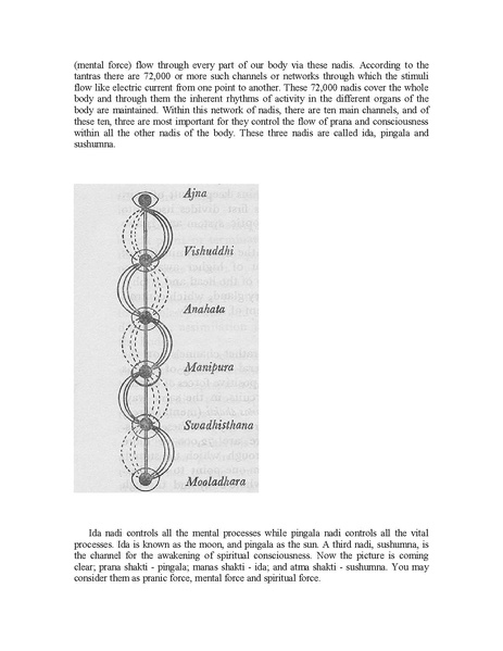 File:Kundalini.Tantra.by.Satyananda.Saraswati.pdf