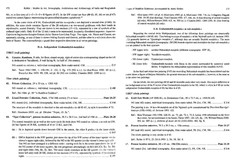 File:2007 Corpus of Images of Buddhist Goddes.pdf