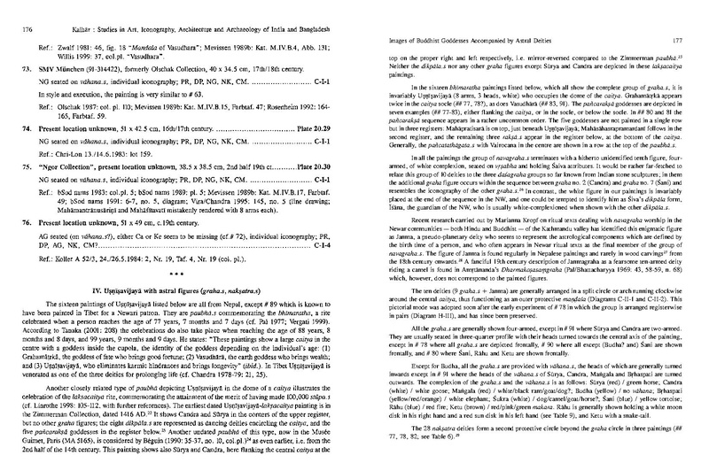 File:2007 Corpus of Images of Buddhist Goddes.pdf