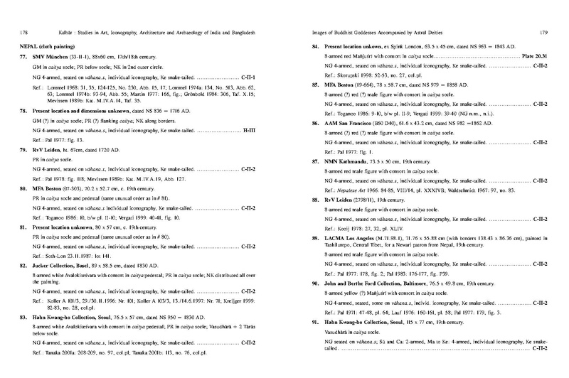 File:2007 Corpus of Images of Buddhist Goddes.pdf