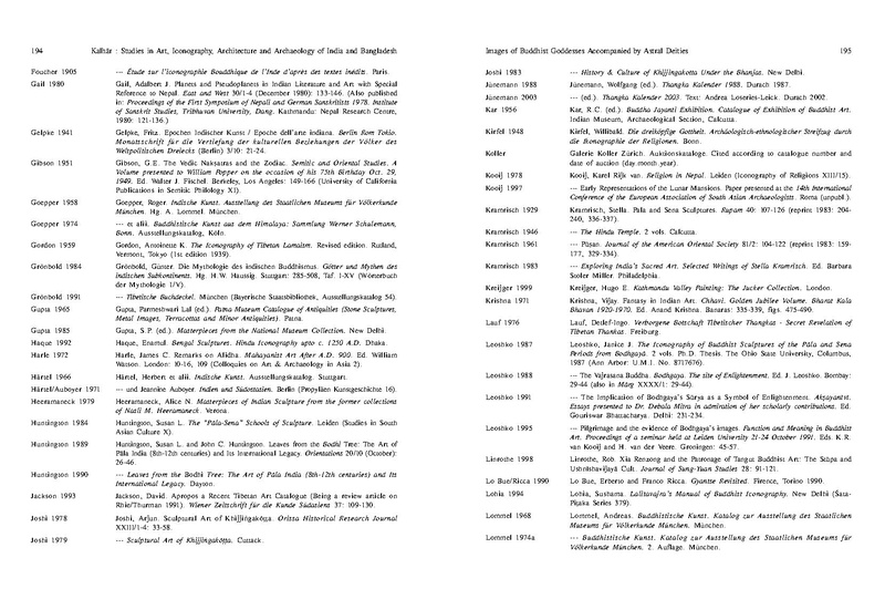 File:2007 Corpus of Images of Buddhist Goddes.pdf