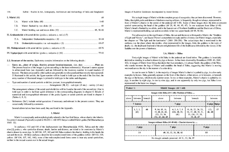 File:2007 Corpus of Images of Buddhist Goddes.pdf