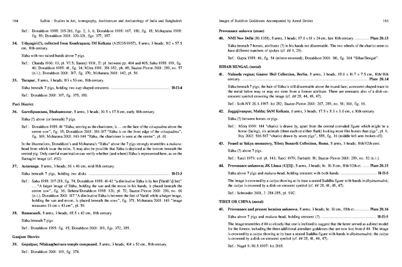 File:2007 Corpus of Images of Buddhist Goddes.pdf