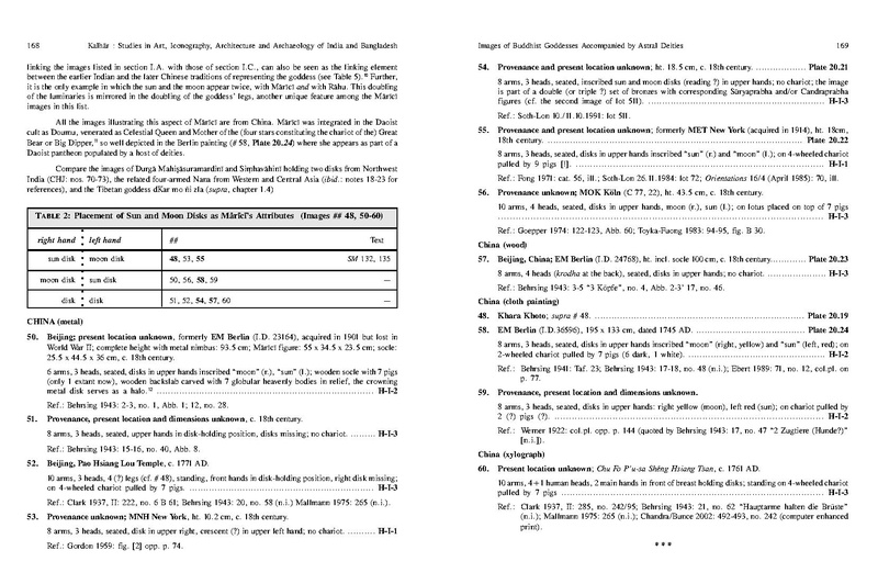 File:2007 Corpus of Images of Buddhist Goddes.pdf