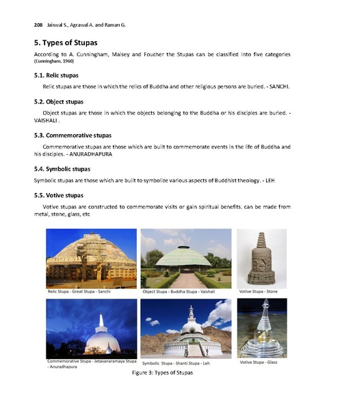 File:22-Genesis-of-Stupas.pdf