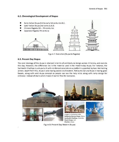 File:22-Genesis-of-Stupas.pdf