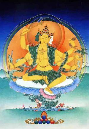 Overview of the Six Perfections: Six Paramitas