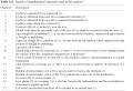 Thumbnail for version as of 19:29, 11 December 2013