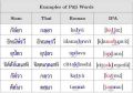 Thumbnail for version as of 04:00, 16 May 2013