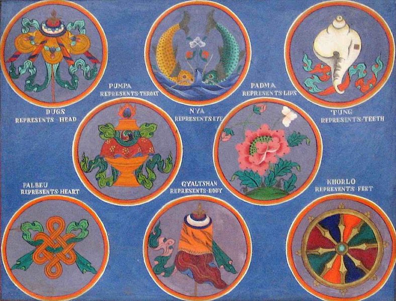File:Budsdhjjdhism.jpg
