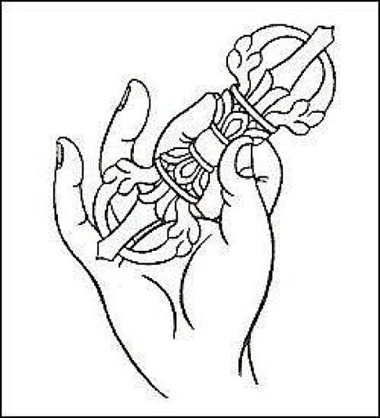 File:Buddha-Weekly-dorje hand position-Buddhism.jpg
