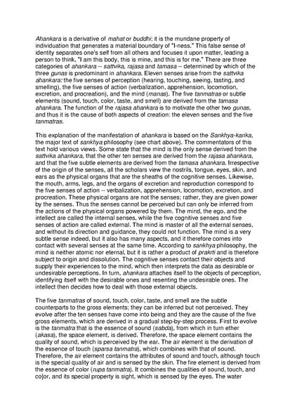 File:The six systems of Vedic philosophy.pdf