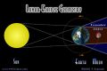 Thumbnail for version as of 13:44, 27 May 2013