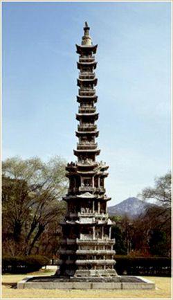 Stupas or Pagodas
