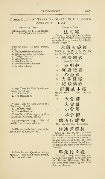 File:Buddhist Mahâyâna texts.pdf