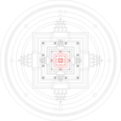 Diagram of the triple body, speech and mind maṇḍala of Kālacakra. The mind palace is colored red.