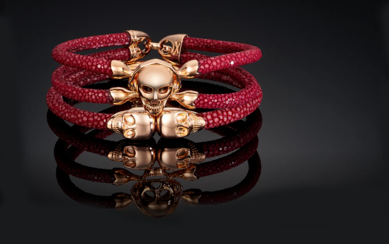 File:SKULLS-MEANING.png