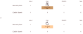 Thumbnail for version as of 10:22, 23 January 2014