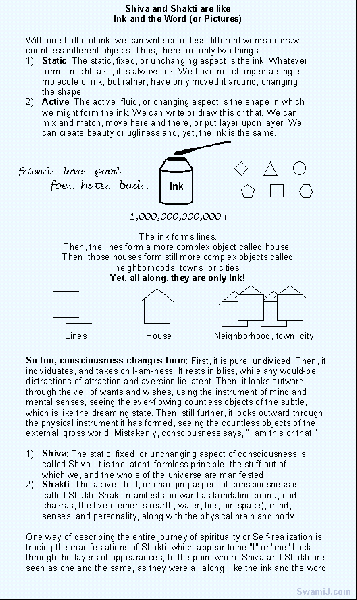 File:Inkwordkundaliniaweka.gif