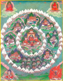 Buddhist creation theory