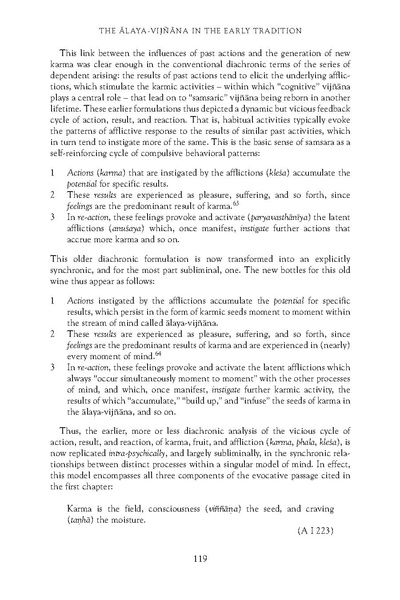 File:The buddhist unconscious.pdf