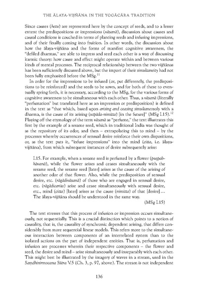 File:The buddhist unconscious.pdf