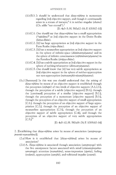 File:The buddhist unconscious.pdf