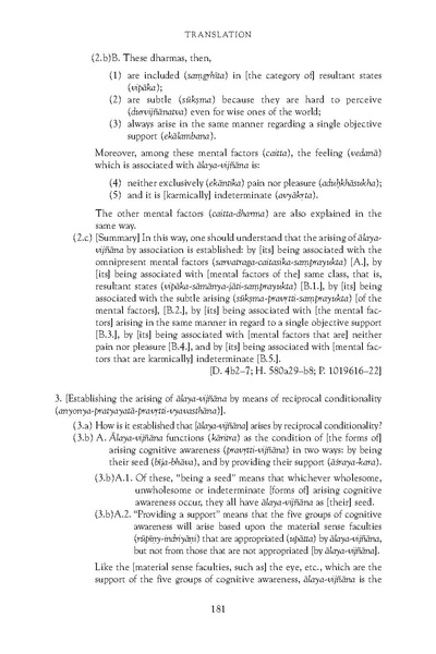 File:The buddhist unconscious.pdf
