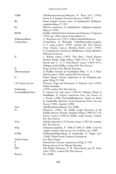 File:The buddhist unconscious.pdf
