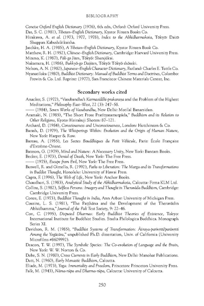 File:The buddhist unconscious.pdf