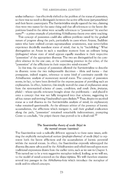 File:The buddhist unconscious.pdf
